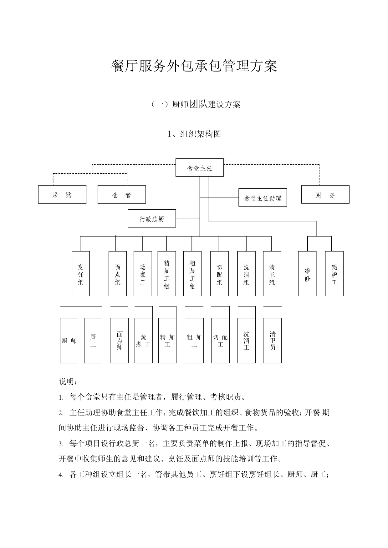 餐厅服务外包承包管理方案