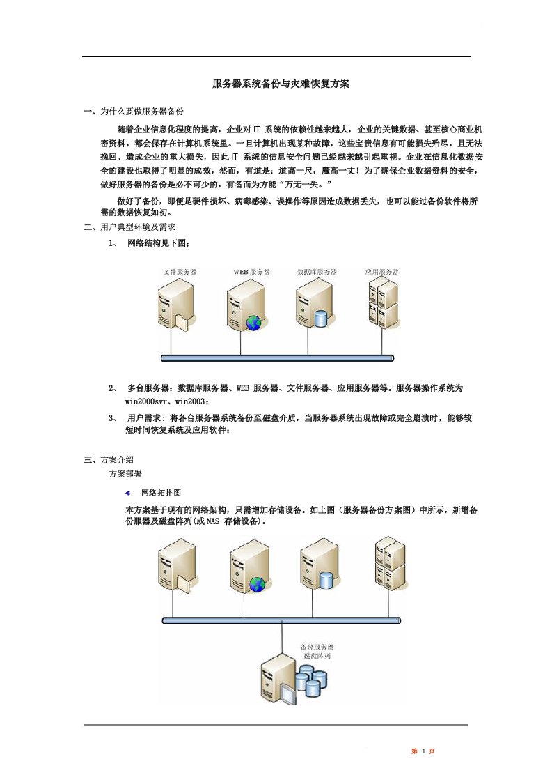 服务器系统备份与灾难恢复方案