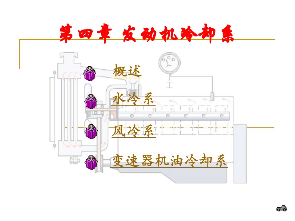 四章发动机冷却系