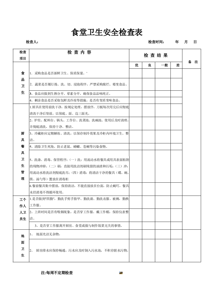 食堂安全卫生检查表