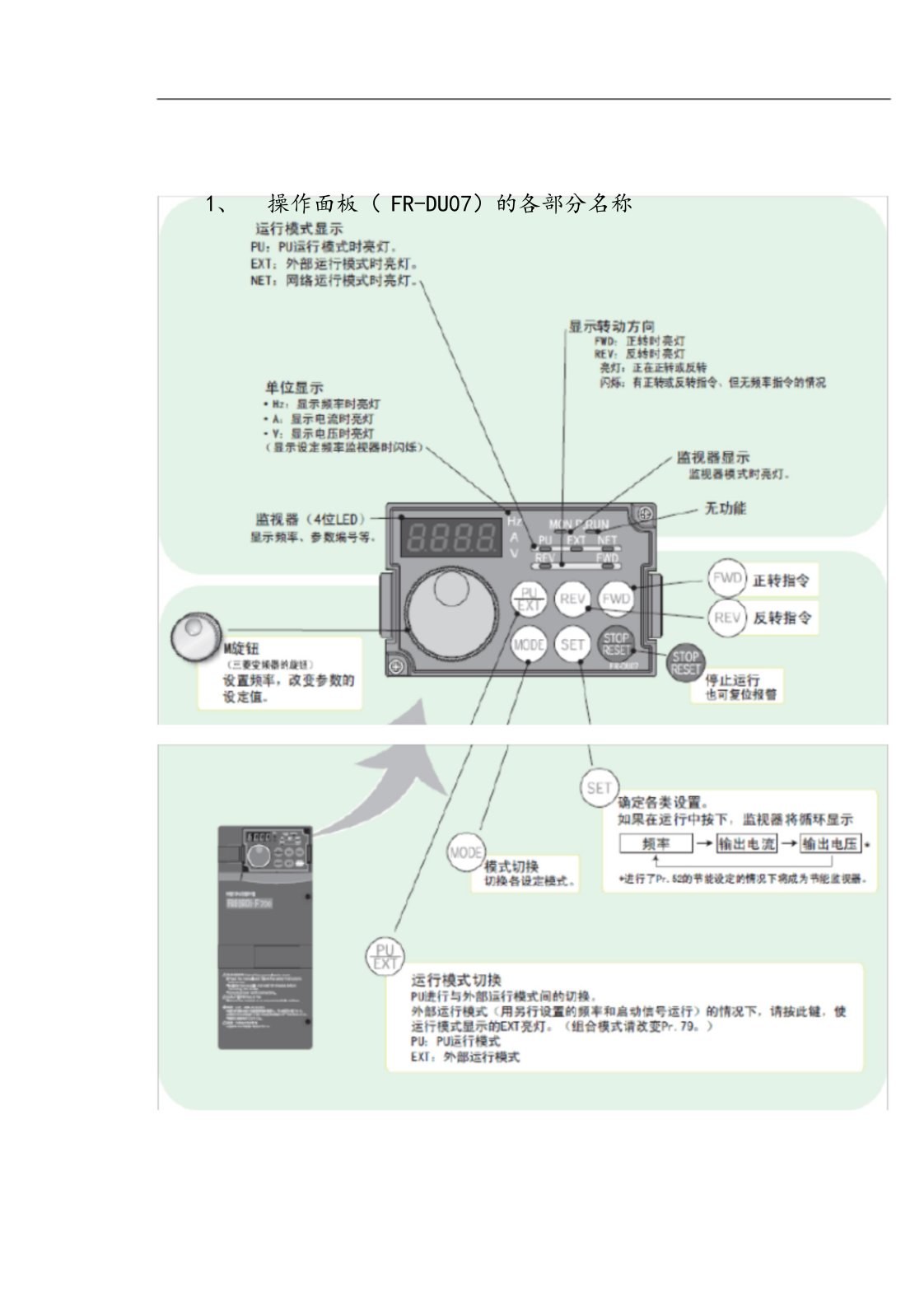 (整理)三菱通用变频器FR-A700