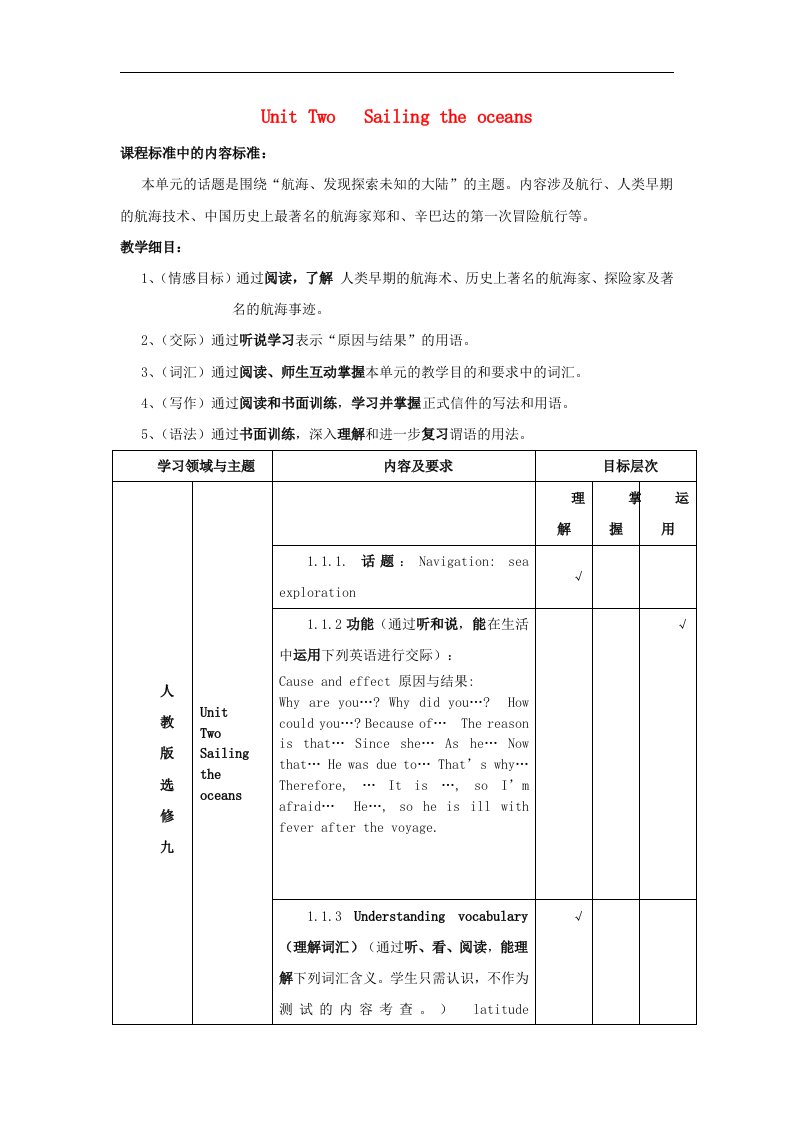 人教版高中英语选修9