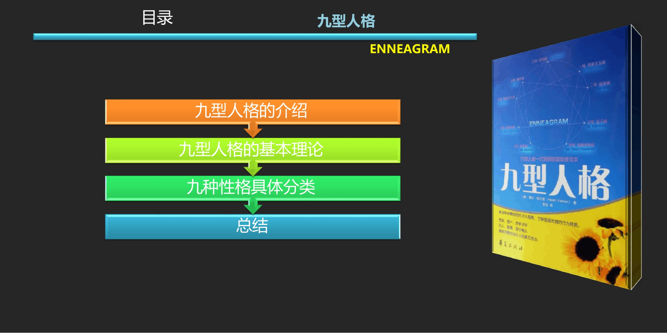 九型人格读书笔记ppt课件