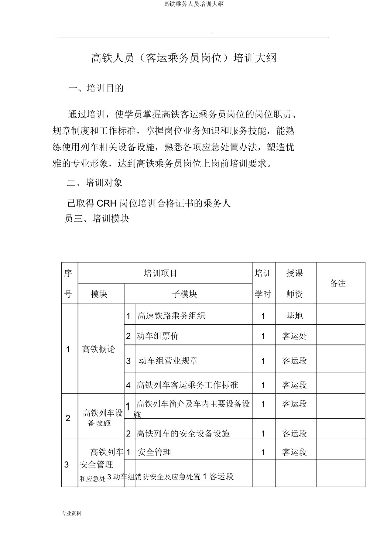 高铁乘务人员培训大纲