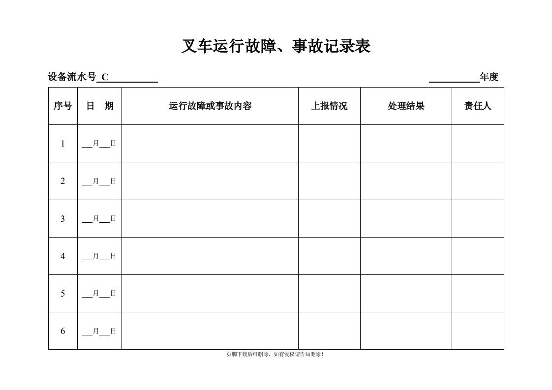 叉车运行故障、事故记录表