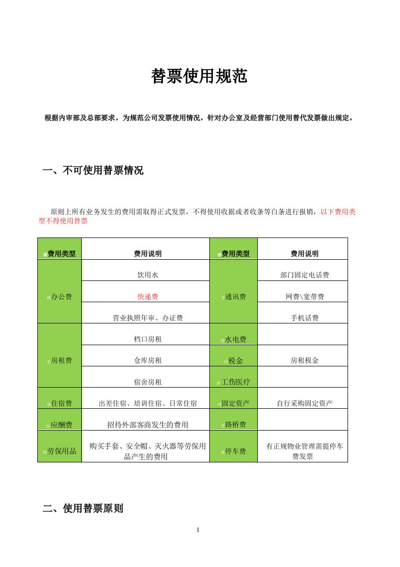 替票使用管理规定-6月1开始执行