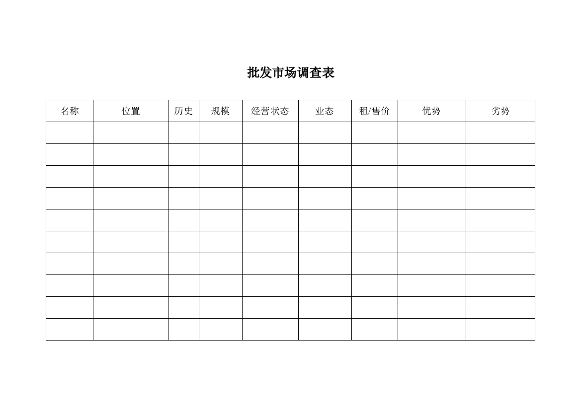 批发市场调查表