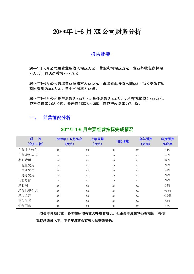 年度报告-半年度财务分析报告模板