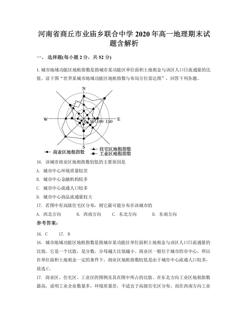 河南省商丘市业庙乡联合中学2020年高一地理期末试题含解析