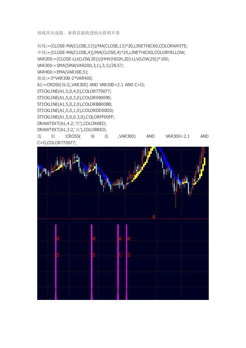 通达信指标公式源码软件