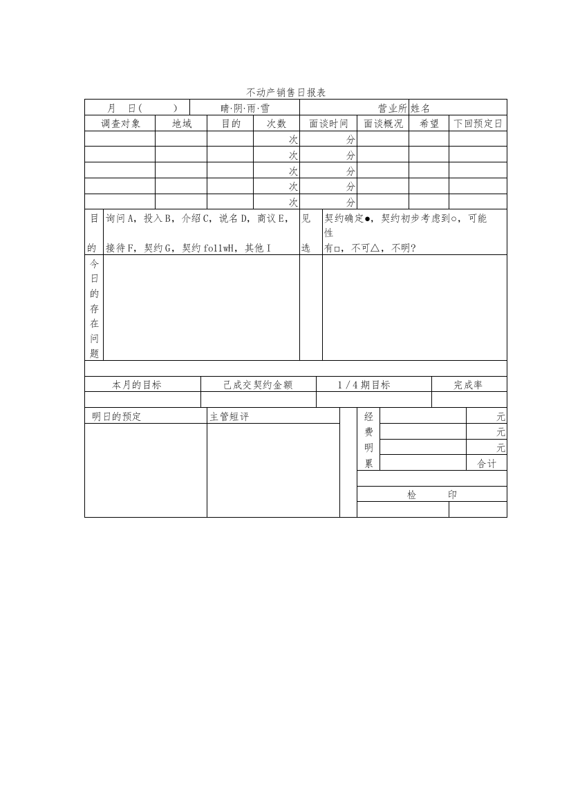 不动产销售日报表