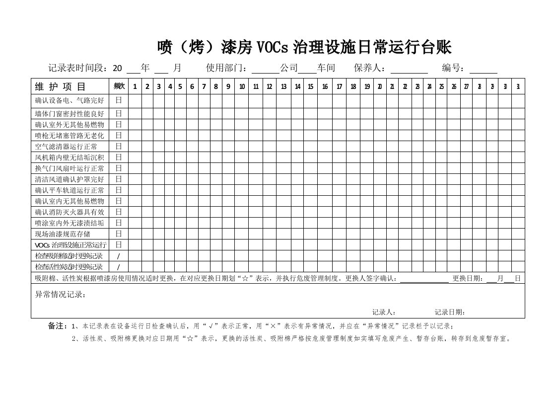 喷漆喷砂房设备维护保养记录表