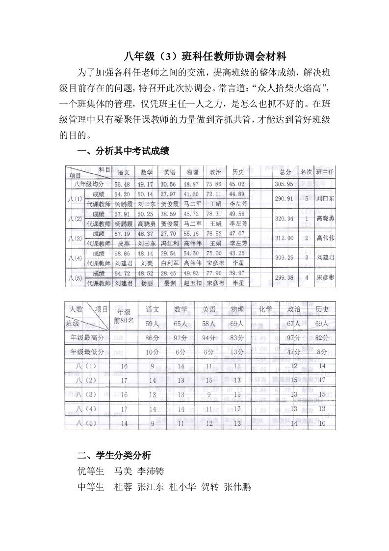 初二班级协调会材料