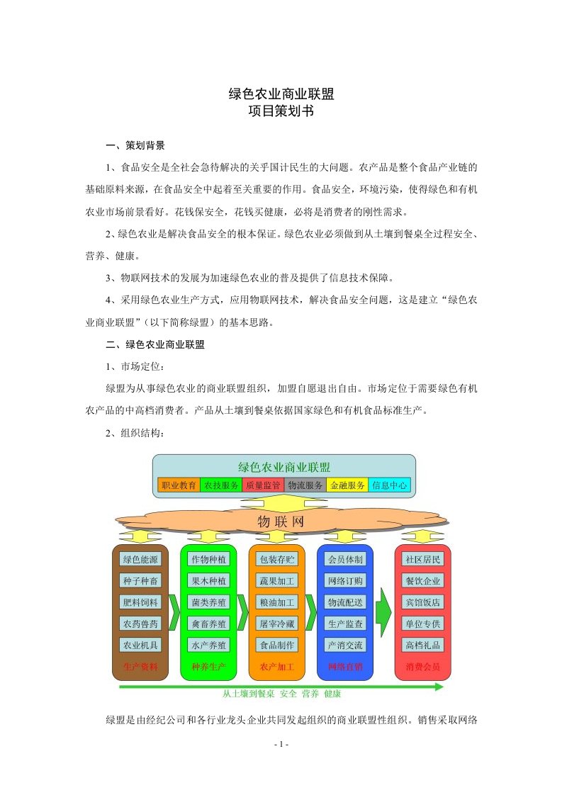 绿色农业商业联盟项目策划书