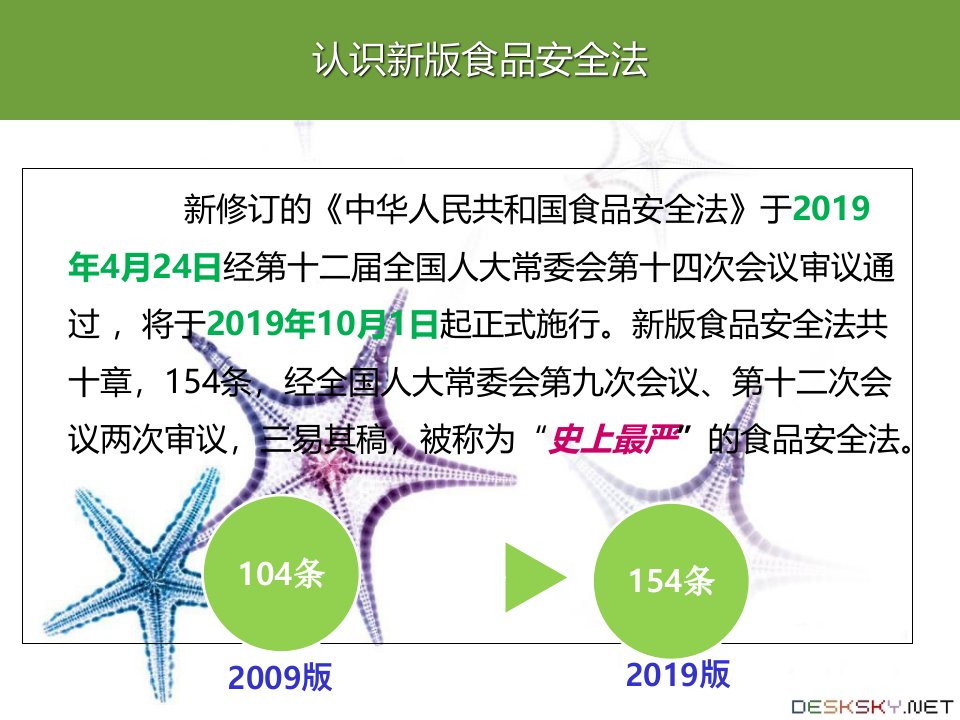 新版食品安全法解读ppt课件