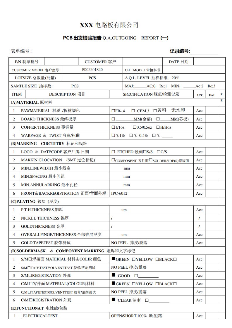 PCB出货检验报告