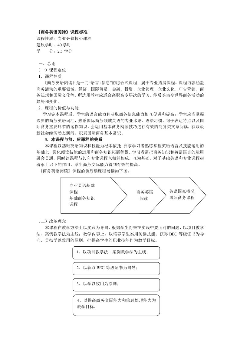 商务英语阅读课程标准v