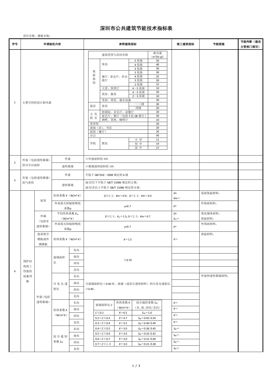 深圳市公共建筑节能技术指标表