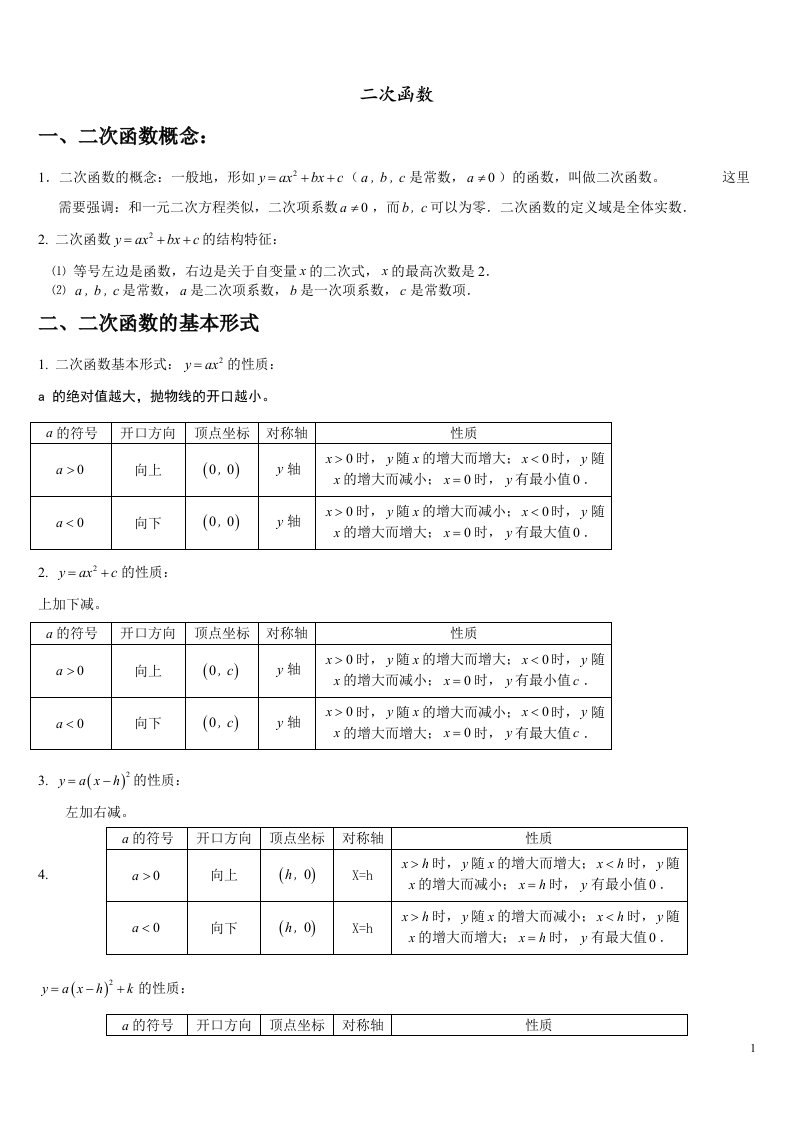 人教版九年级上册数学二次函数知识点归纳及练习