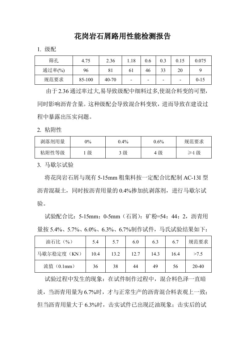 花岗岩石屑检测报告