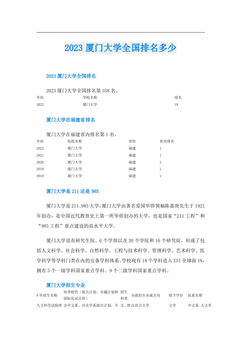 厦门大学全国排名多少