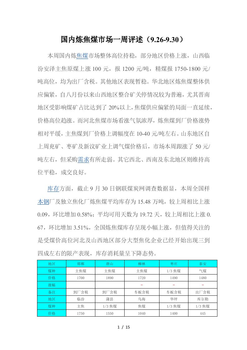 国内炼焦煤市场信息参考