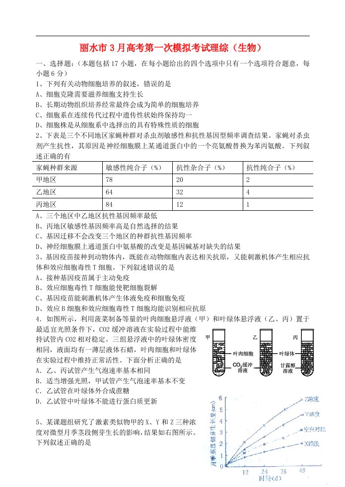 浙江省丽水市高三理综（生物部分）第一次模拟考试题浙科版