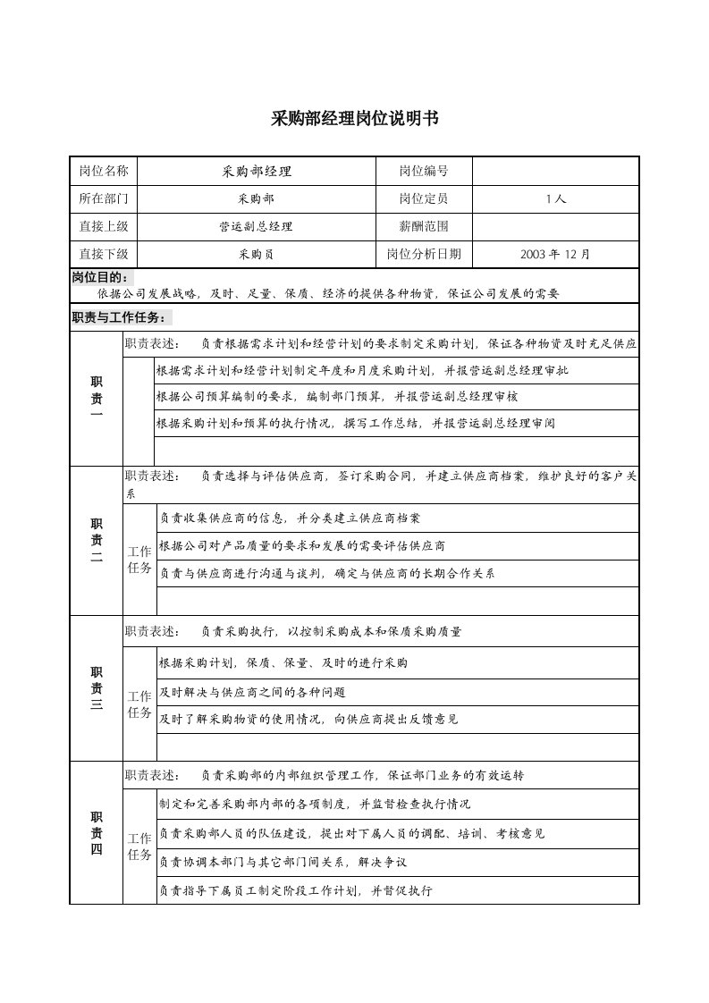 采购部经理岗位说明书