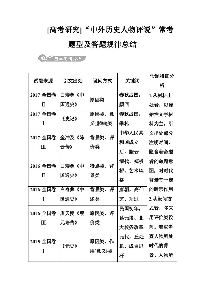 中外历史人物评说”常考题型及答题规律总结