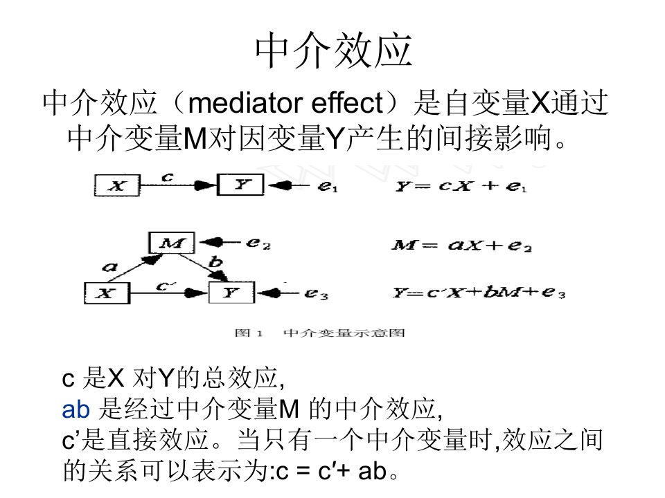 中介变量和调节变量优质课件