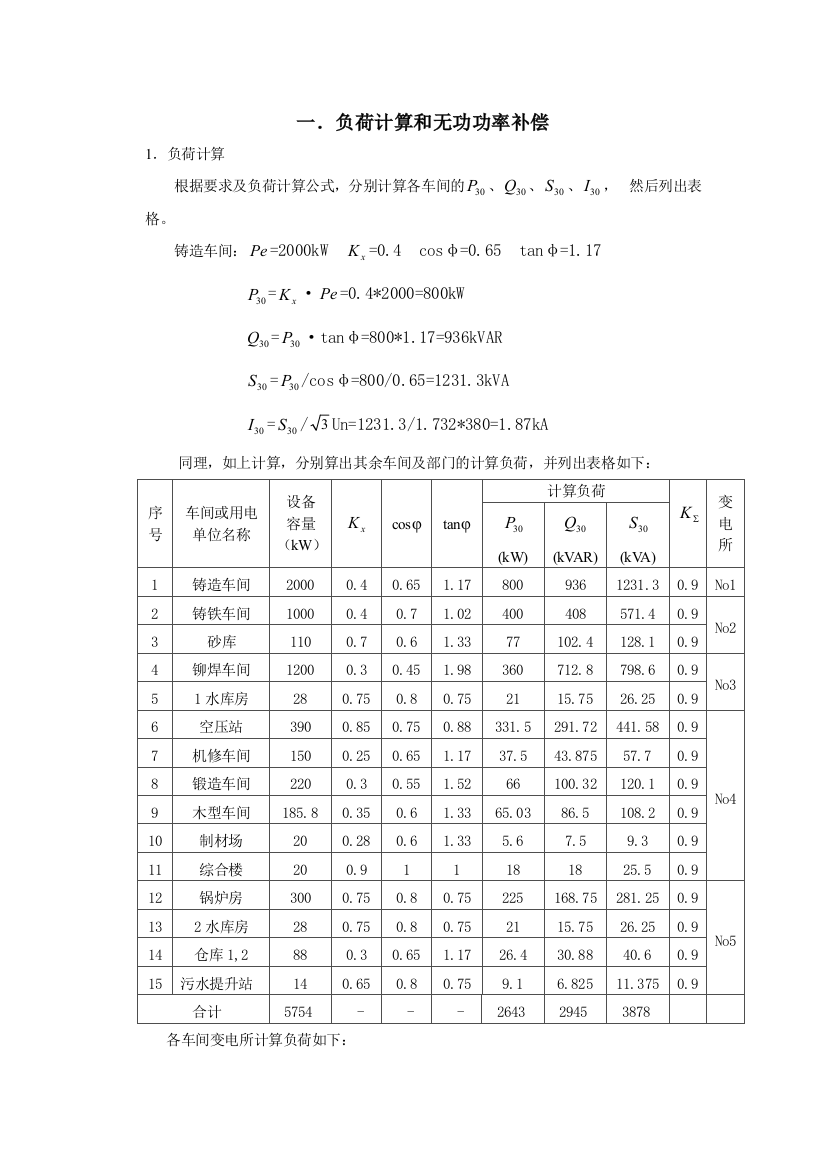 某冶金机械修造厂总降压变电所及配电系统