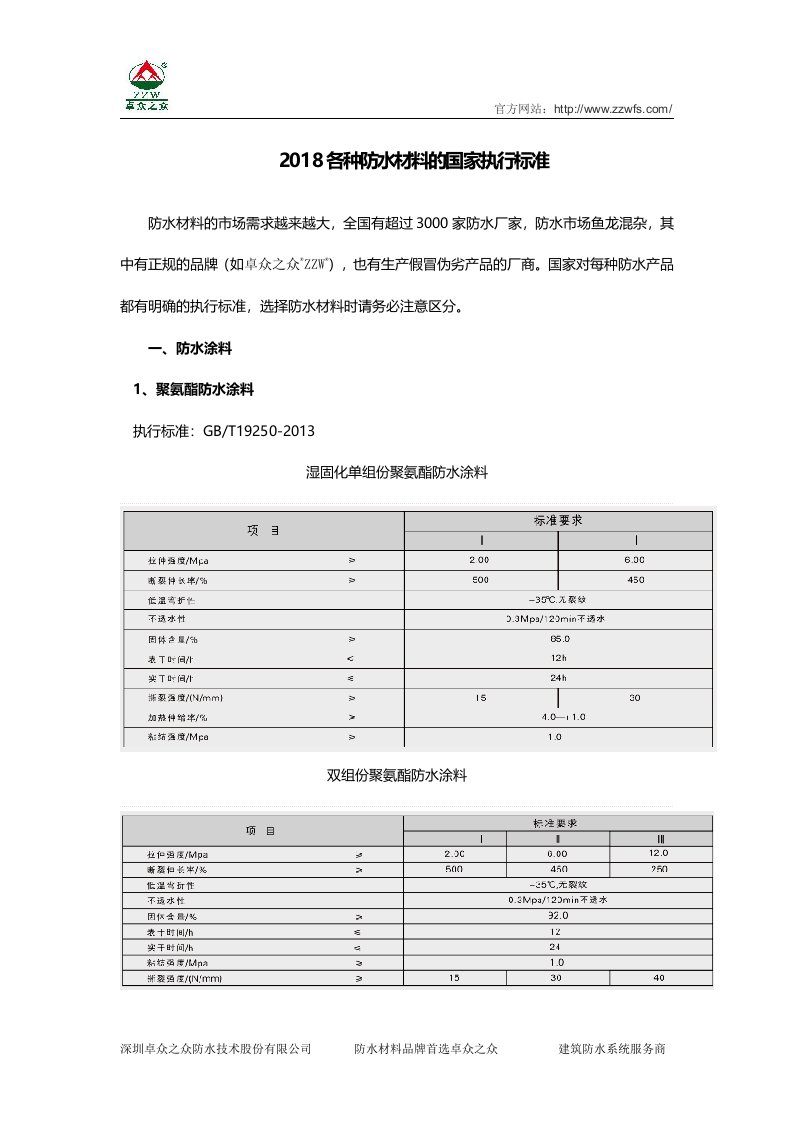 2018各种防水材料的国家执行标准113