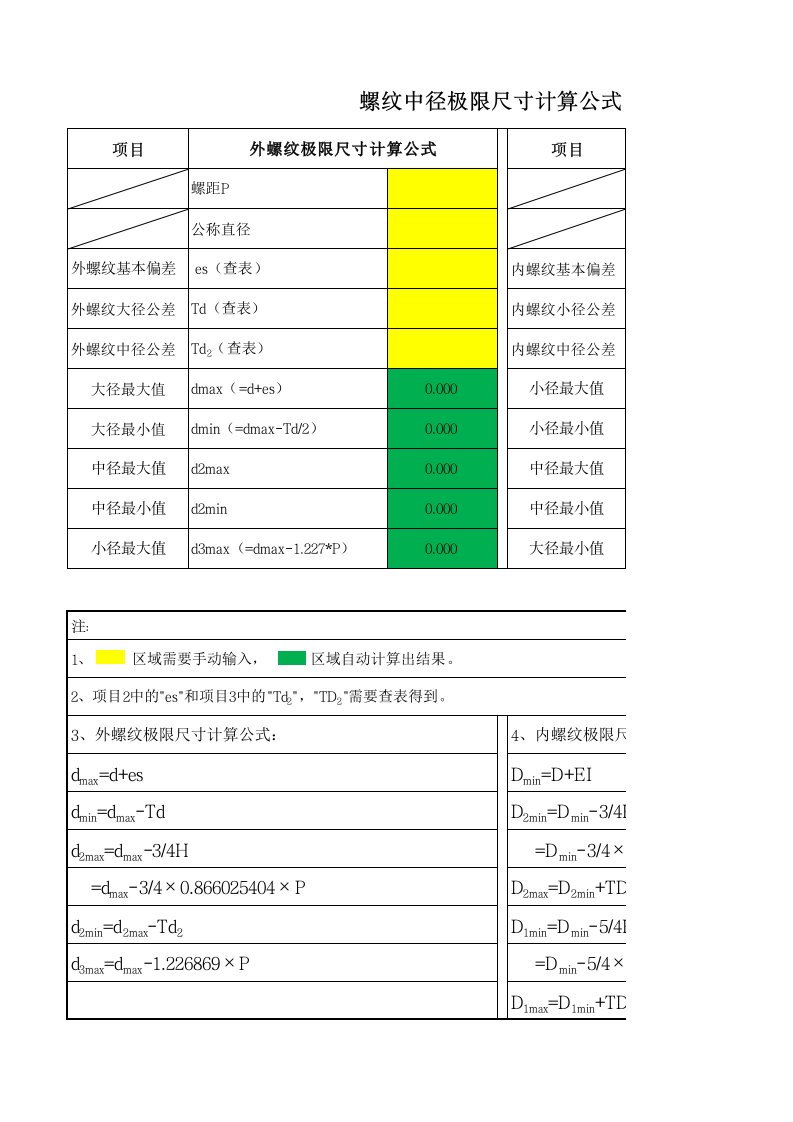 螺纹尺寸