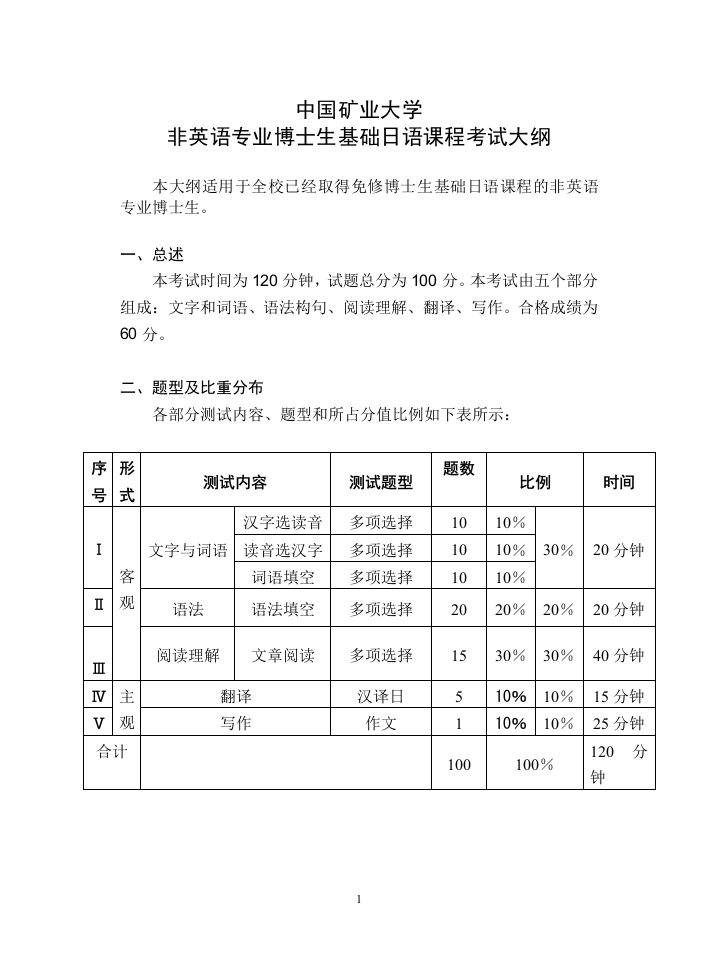 非英语专业博士生基础日语课程考试大纲