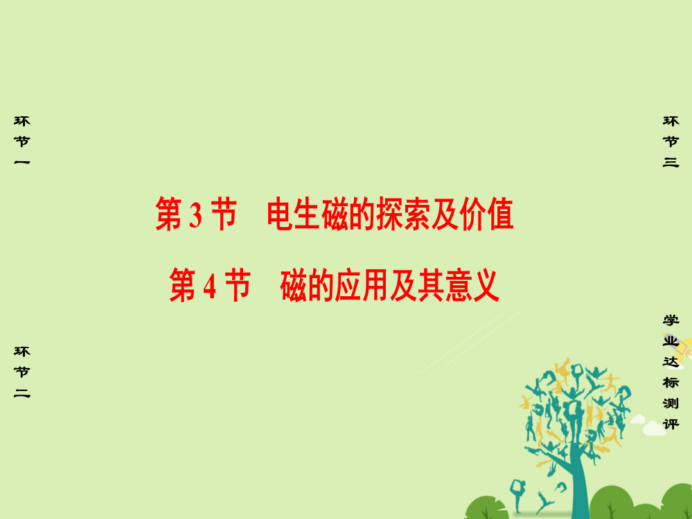 课堂新坐标2016高中物理磁及其应用电生磁探索及价值磁应用及其意义鲁科版选修