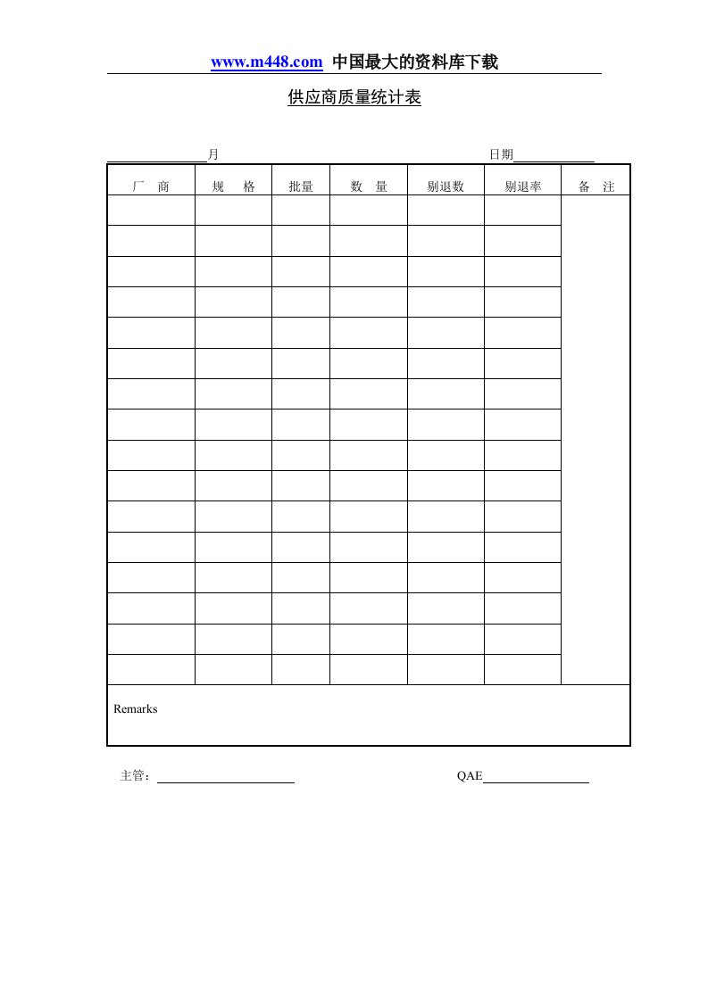 入厂检验表（多个DOC）供应商质量统计表-质量制度表格