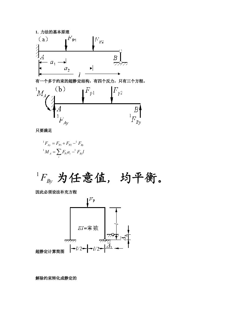 力法求解的基本思路