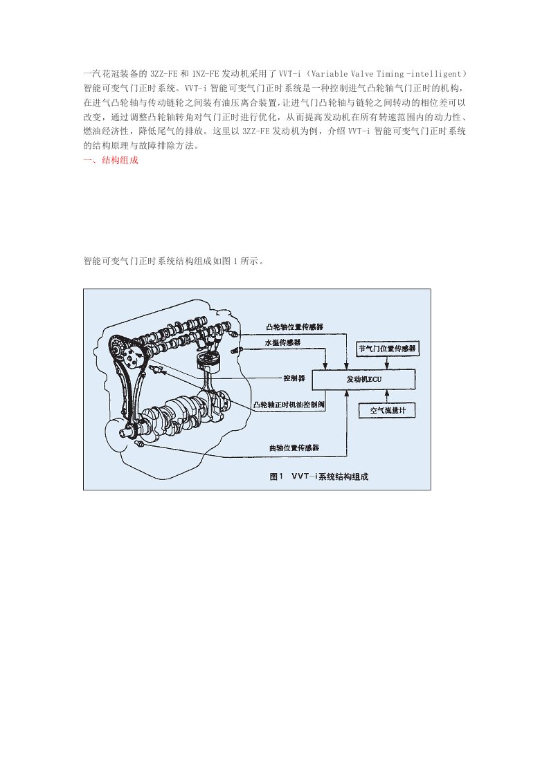 一汽花冠VVT-i智能可变气门正时系统的结构原理与故障排除(图)