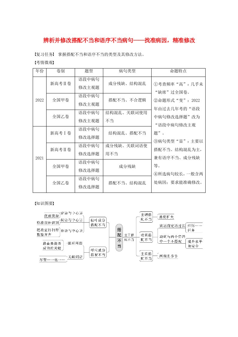 宁陕蒙青川2024届高考语文一轮复习教案板块八语言文字运用语言基础57辨析并修改搭配不当和语序不当蹭__找准病因精准修改