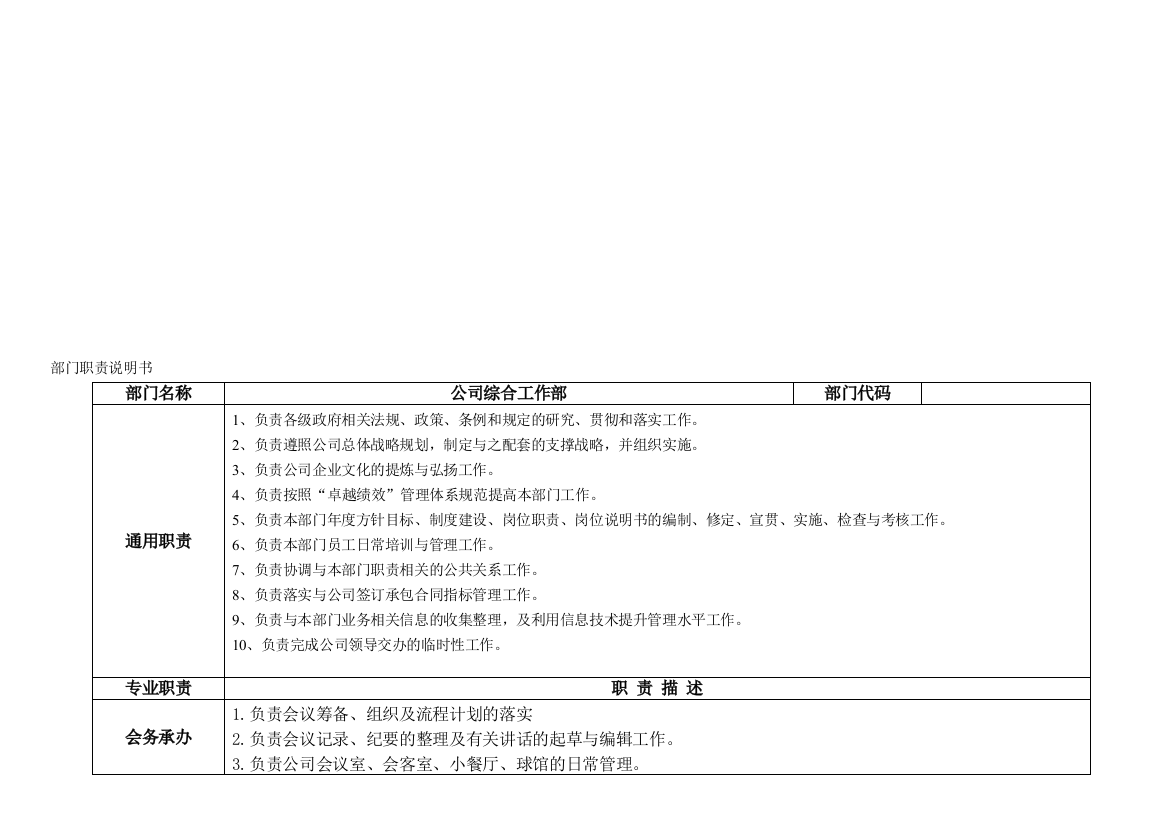 综合工作部-职责说明书修订稿