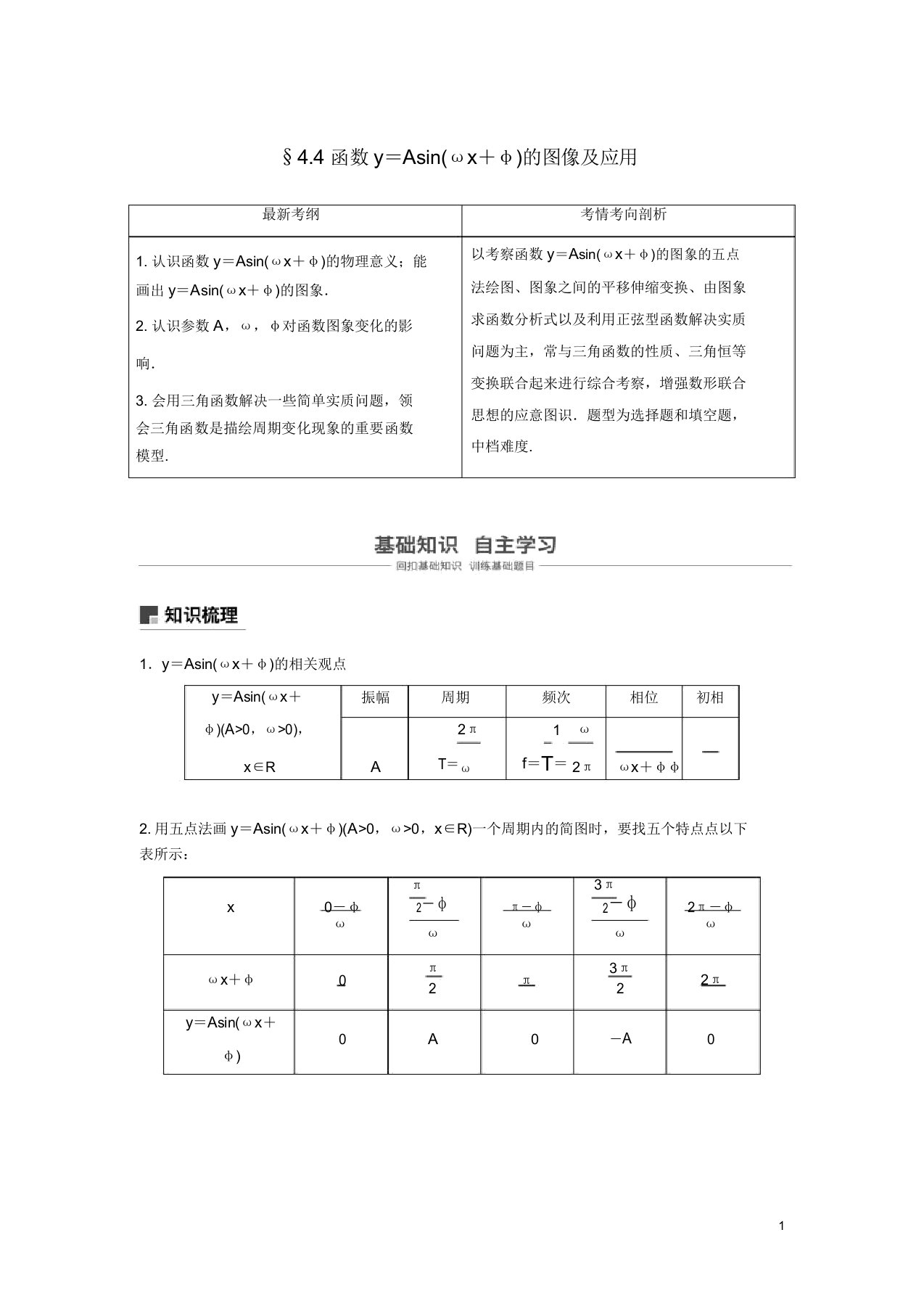 2019届高考数学大一轮复习第四章三角函数解三角形44函数y=Asinωxφ图像应用学案理北师大版