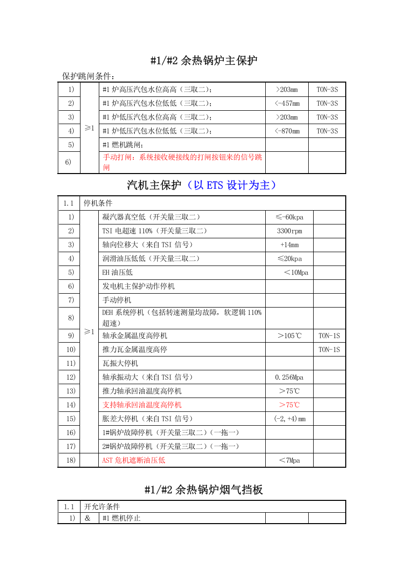 发电厂逻辑图