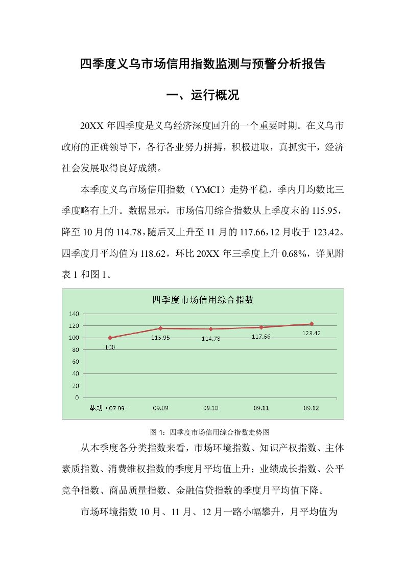 推荐-四季度义乌市场信用指数监测与预警分析报告