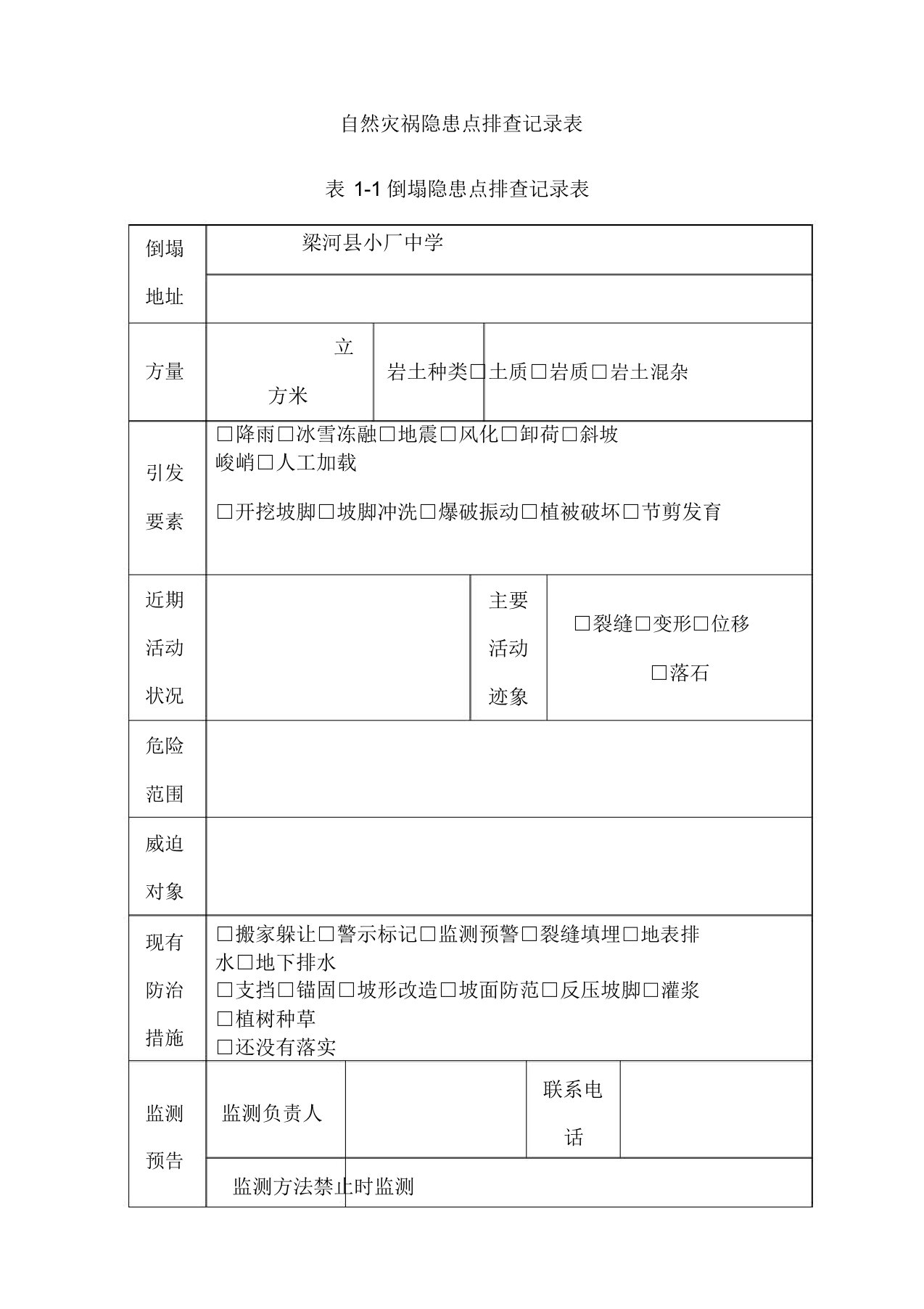 自然灾害隐患点排查学习记录标准表格格