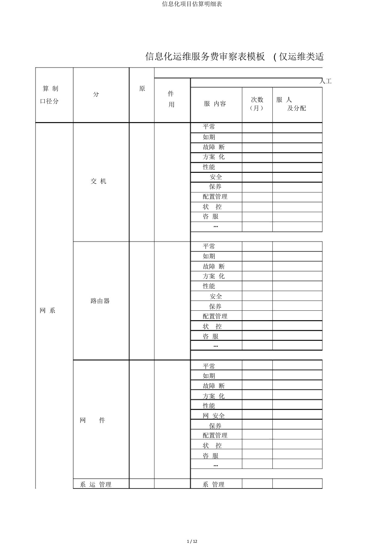 信息化项目预算明细表