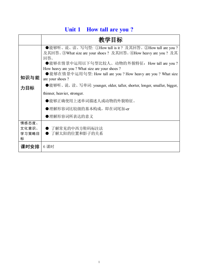 新版PEP小学六年级英语下册Unit1Howtallareyou教案