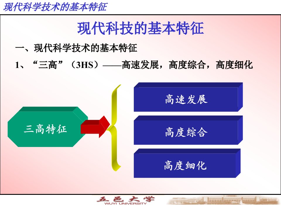 现代科学技术的基本特征