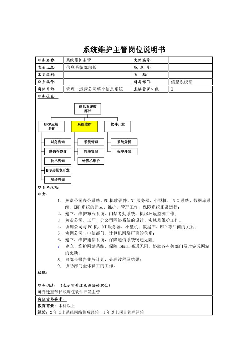 岗位职责-理想科学公司系统维护主管岗位说明书