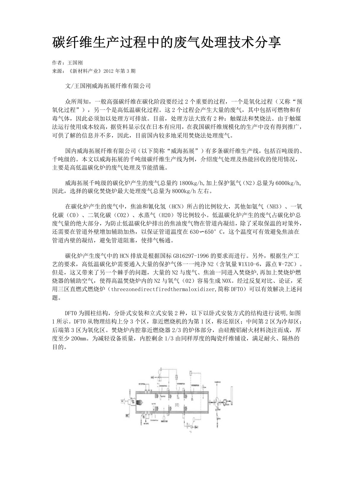 碳纤维生产过程中的废气处理技术分享