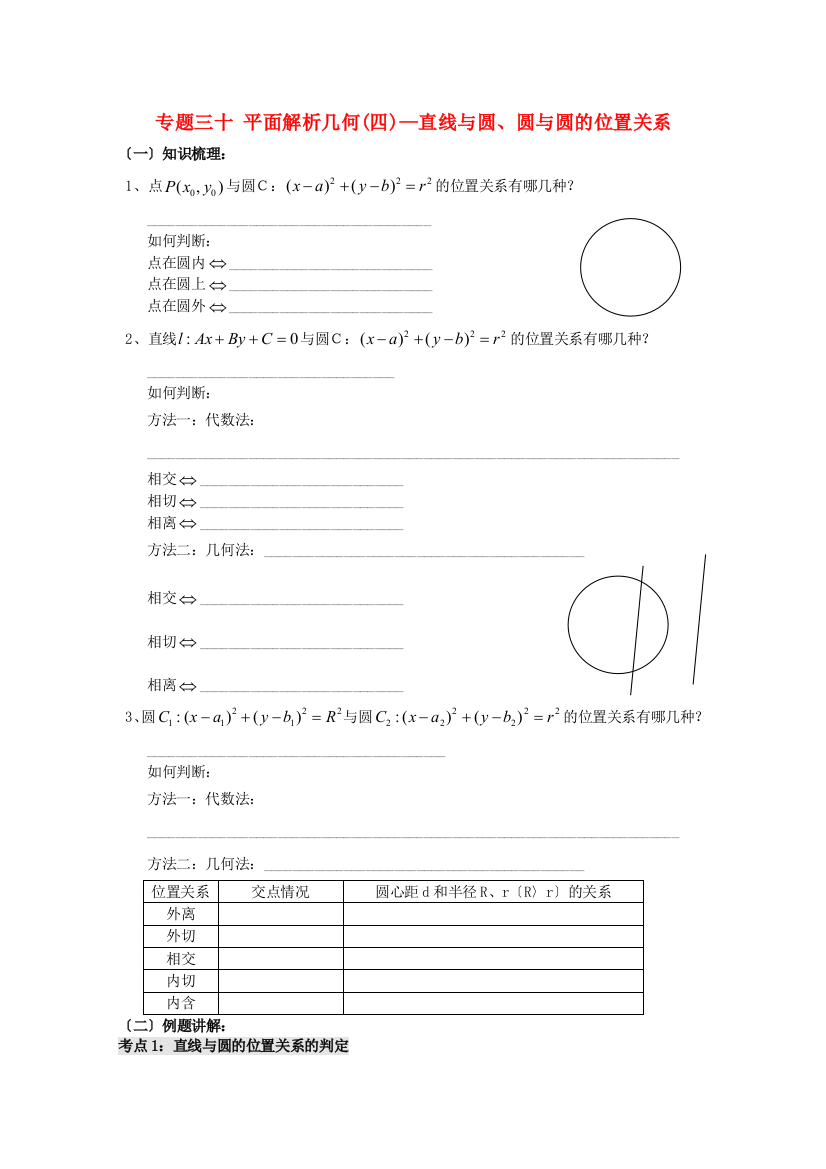 专题三十平面解析几何(四)直线与圆、圆与圆的位置关系